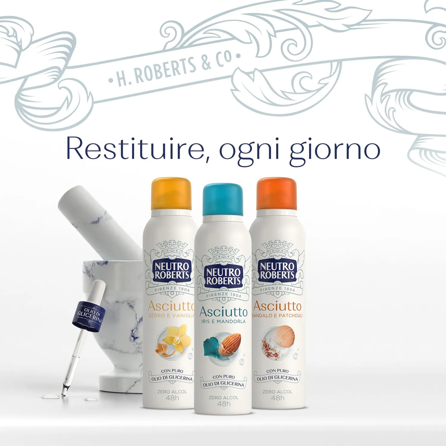 Neutro Roberts Sensibile Avena e Iris deodorante spray 150 ml zero alcol