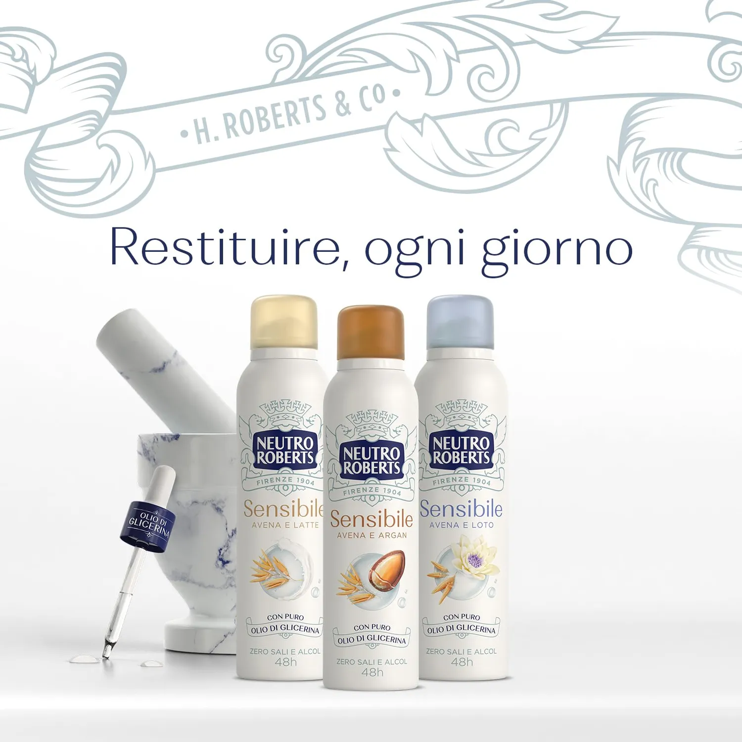 Neutro Roberts Sensibile Deodorante Spray 150 ml Avena e Loto