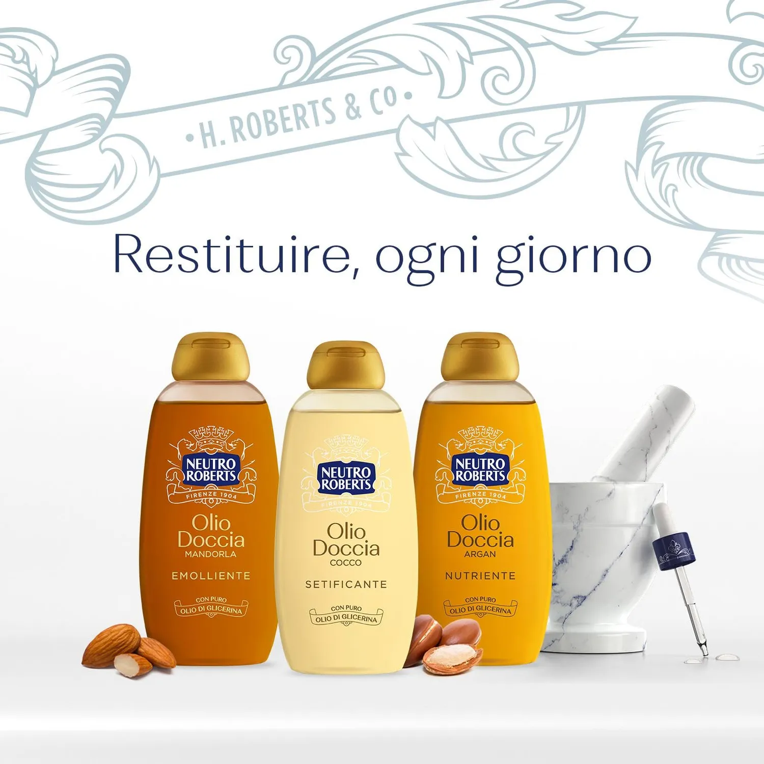 Neutro Roberts Olio Doccia 250 ml Olio di Cocco Pelle Secca