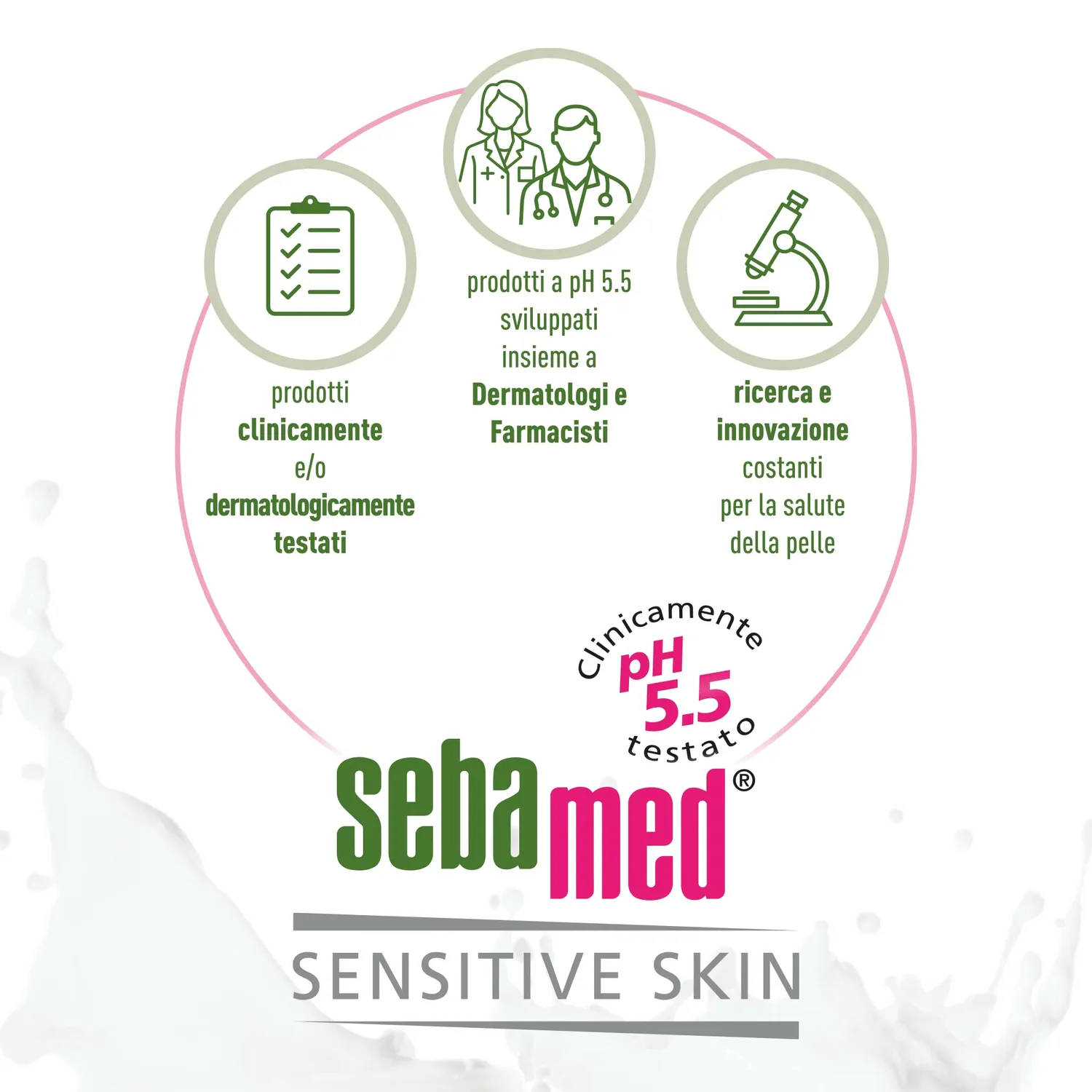 Sebamed Antiforfora shampoo capelli grassi 200 ml pH 5.5