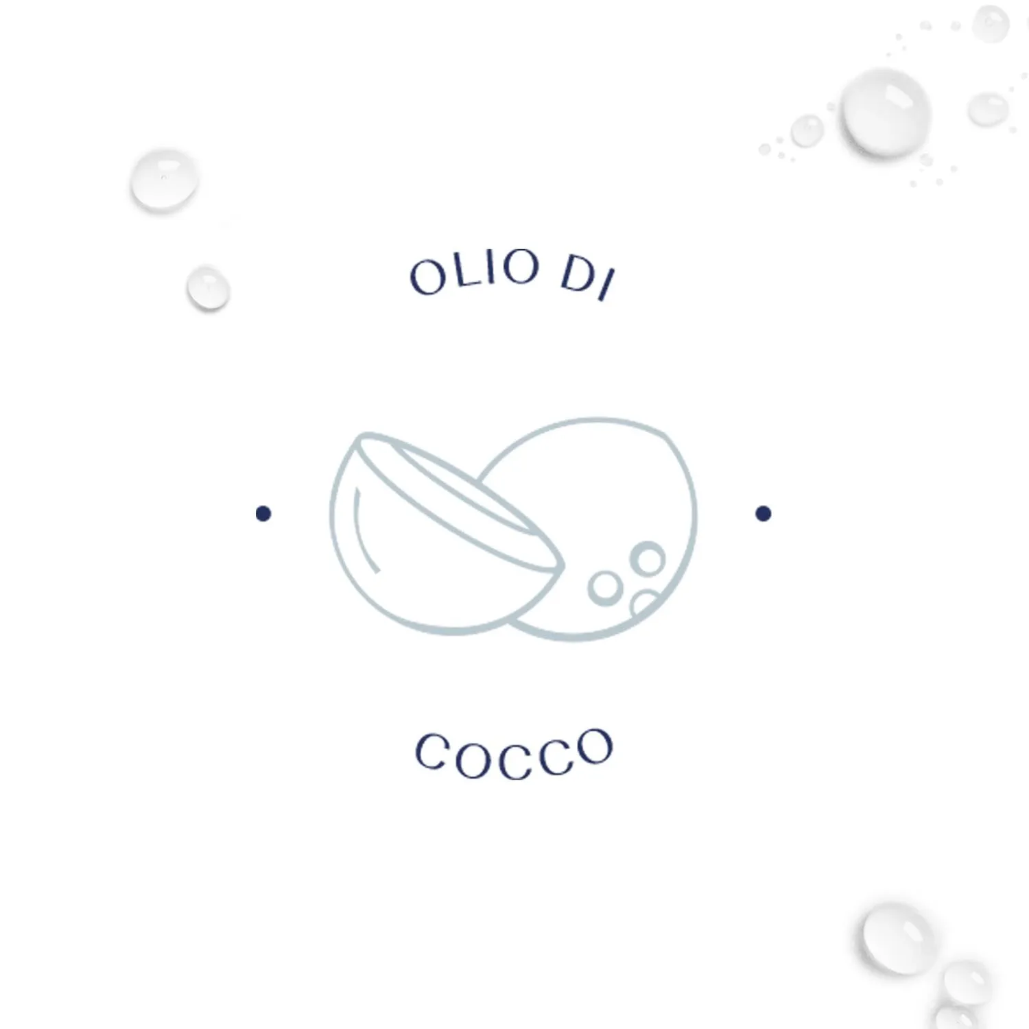 Neutro Roberts Olio Doccia 250 ml Olio di Cocco Pelle Secca