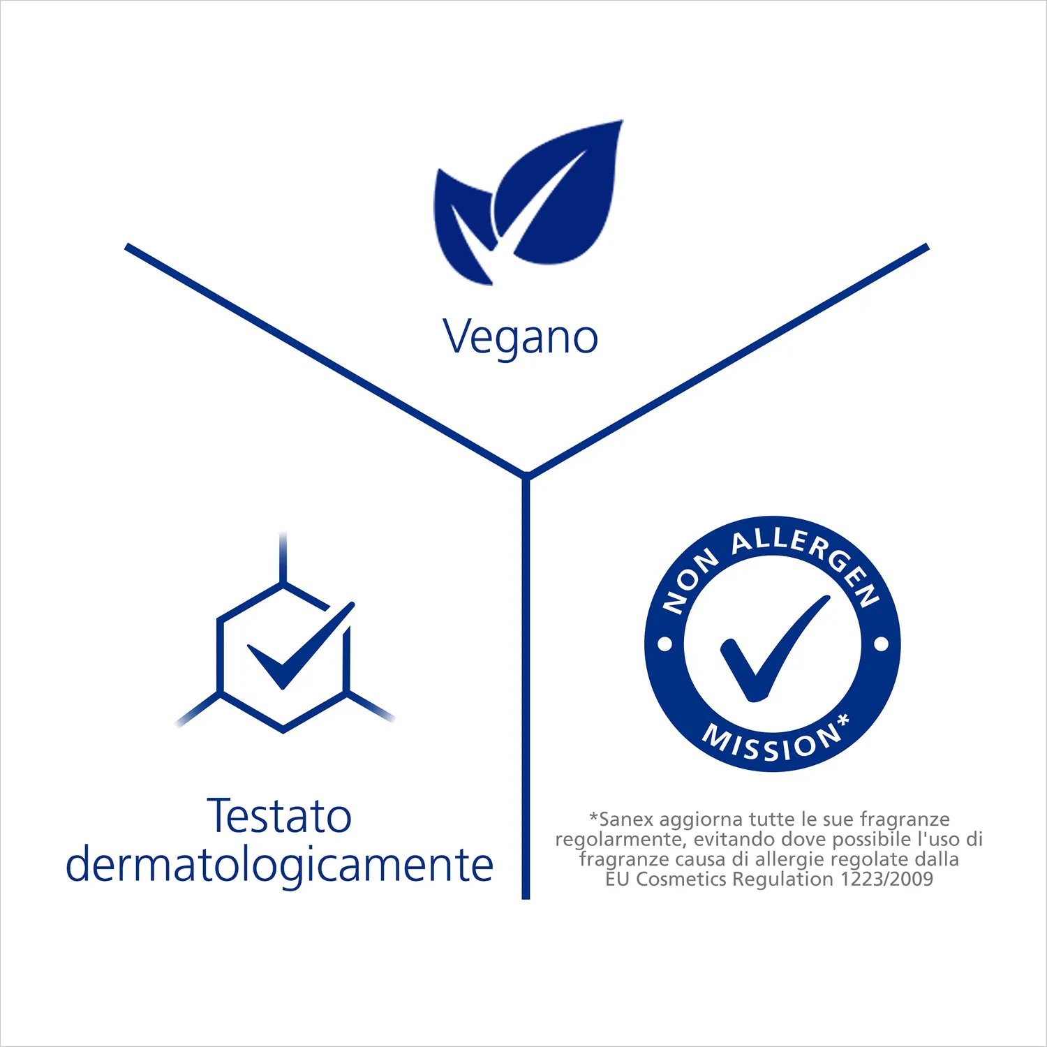 Sanex Zero% Extra Control Deodorante Spray 6x150 ml 48h