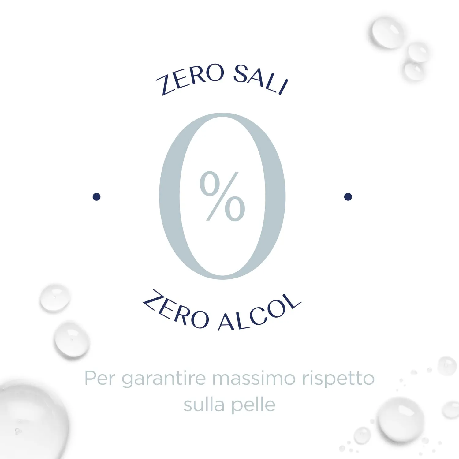 Neutro Roberts Sensibile Deodorante Spray 150 ml Avena e Loto