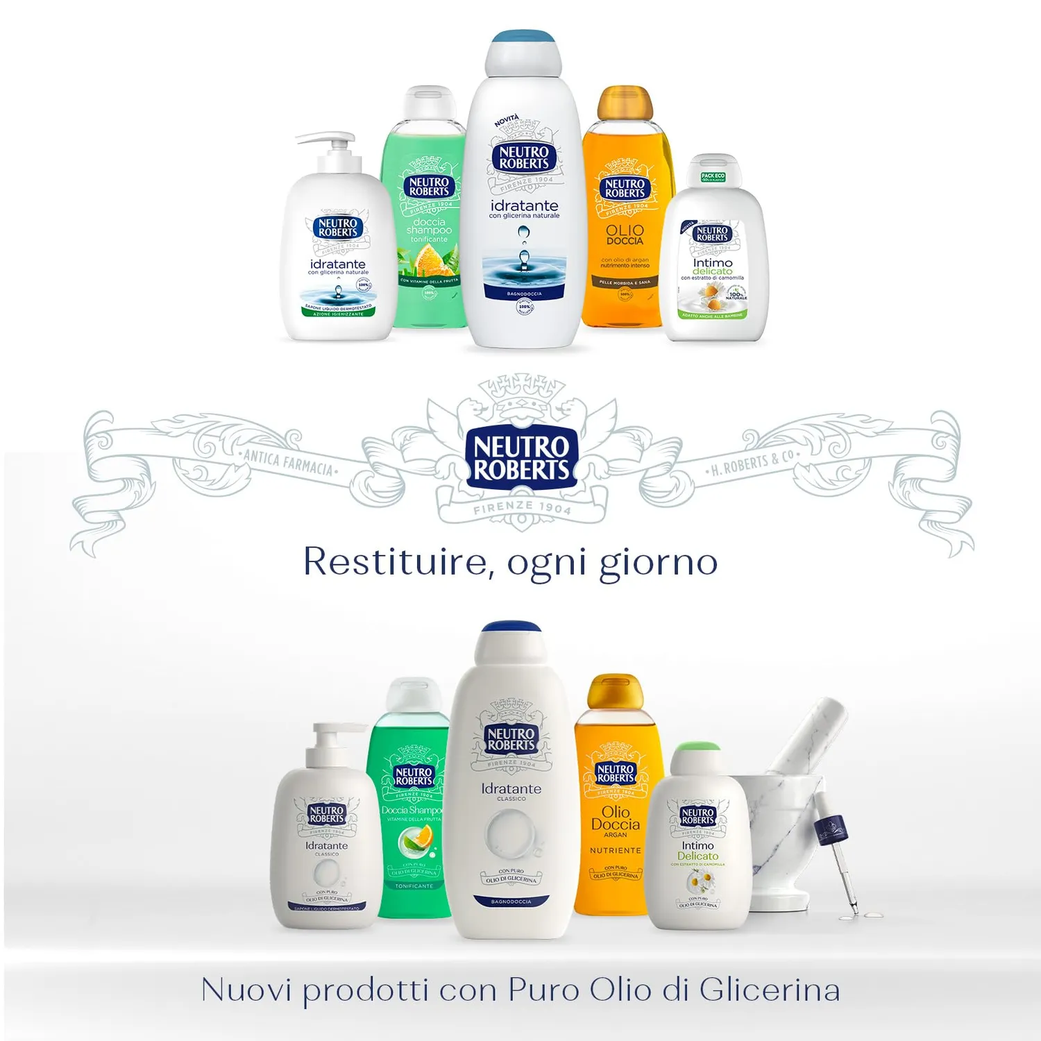 Neutro Roberts Intimo Camomilla detergente intimo 400 ml pelli sensibili